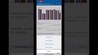 How To Use PractiScore Competitor App screenshot 1