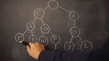 [자료구조 알고리즘] Trie(트라이) Tree에 대해서