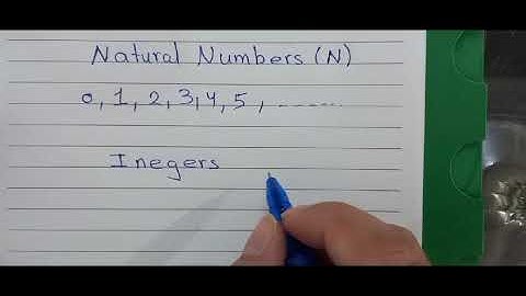 Grade 6 unit2 L.1 using number line to describe data