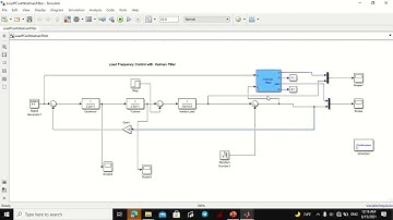 Enhancing Load Frequency Control (LFC) with Kalman Filter and Optimization