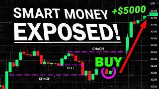 EASY Smart Money Concepts Strategy to get MASSIVE Profits by Data Trader 40,226 views 10 months ago 13 minutes, 26 seconds