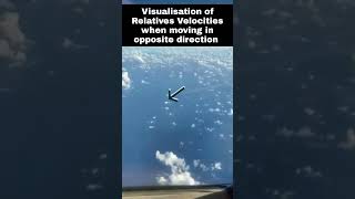 Relative Velocity Visualisation Planes Moving In Opposite Direction