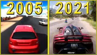 Evolution of Forza 2005 - 2021
