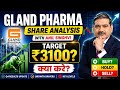 Gland Pharma Share Analysis | ₹3100 Target Possible? Buy or Sell Now? 🚀
