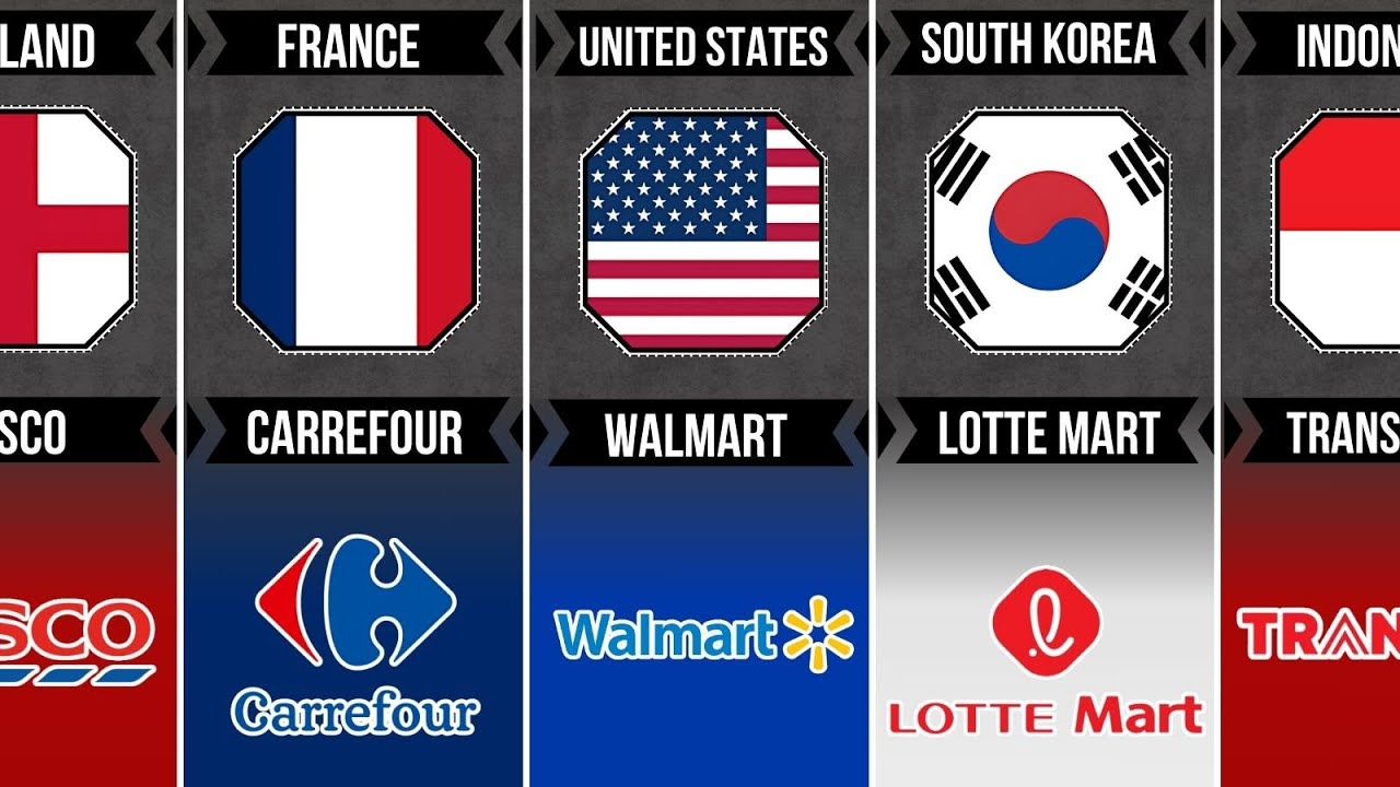 САМЫЙ БОЛЬШОЙ СУПЕРМАРКЕТ В КАЖДОЙ СТРАНЕ