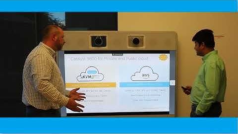 Ep 22: Introducing the Catalyst 9800 WLAN Controller