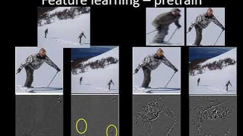 5-minutes: [CVPR15, TPAMI16] DeepID-Net: Object Detection with Deformable Part Based CNN(English)