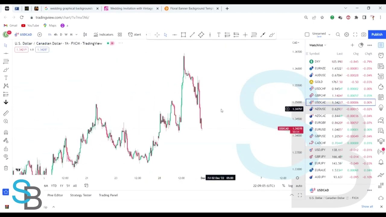 Live trading example 4 