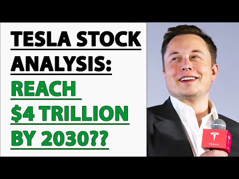 TESLA (TSLA) STOCK ANALYSIS - $4 Trillion Market Value by 2030? thumbnail