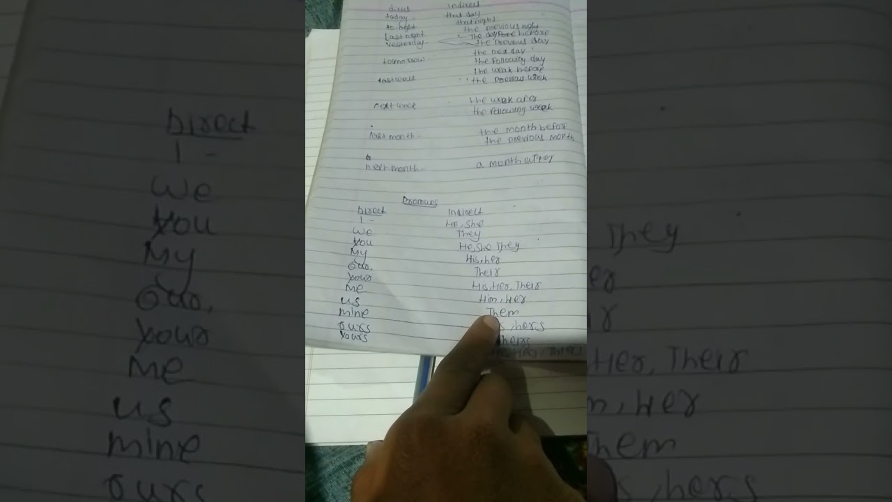 direct change indirect