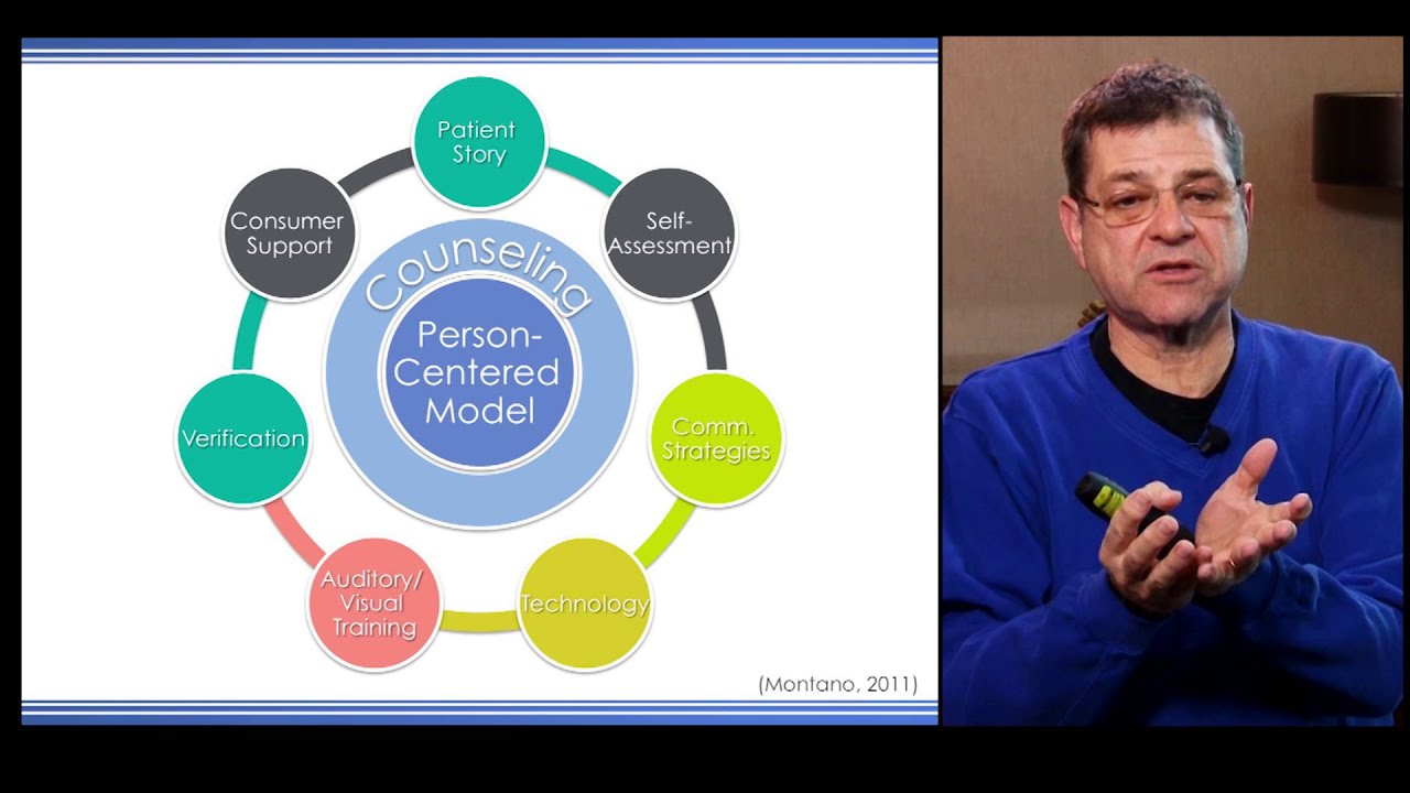 Person-Centered Care: A Foundation for Audiology Practice 