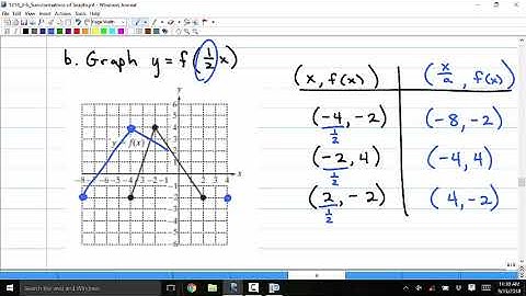 1314 2 6D Transformations of Graphs