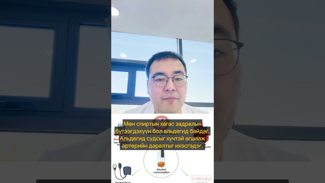 2601. Архи савнаасаа бусдыг дийлдэг. #shorts