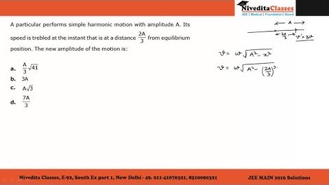 JEE Main 2016 Video Solution Physics Question No. 10 [Code E]
