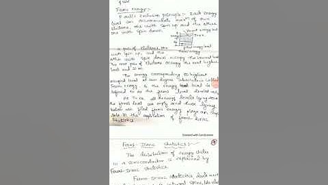 18PHY22/Module 5/Video 79/Material science/By Gayatri .k