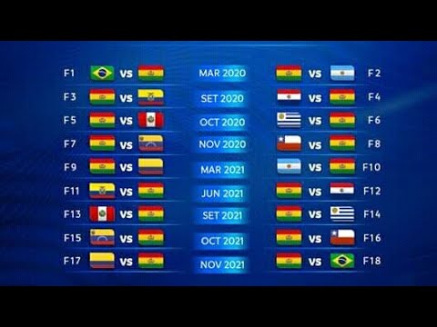 Vídeo: Próximamente La Copa Mundial De La FIFA