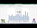 Excel　統計グラフを作る程度の能力