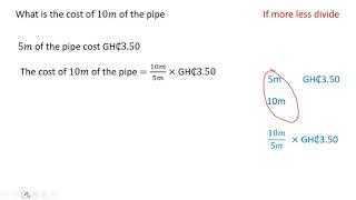 19 Questions on Rates QUESTION 1 PART I