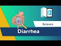 Diarrhea  animated  science