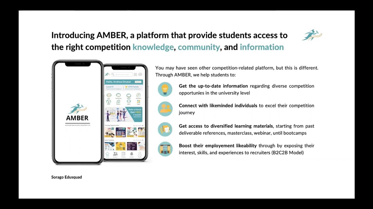 Sorago Edusquad - Top 10 The 11th UI Studentpreneurs