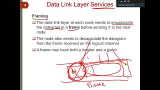 Computer Networks Course - Lec4( Part1 ) : Data Link Layer