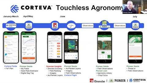Touchless Agronomy   Vanness May 19