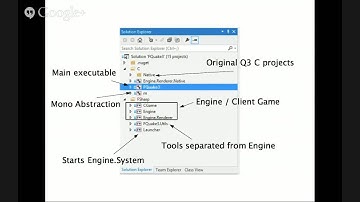 Porting Quake III to F#: A Journey to Functional Programming with Will Smith