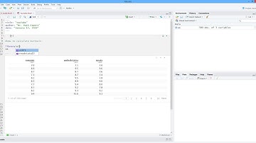 How to Calculate Kurtosis in R. [HD]