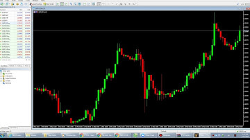 Cài MT5 về máy Tính và thêm indicator vào mt5 (bước 2)