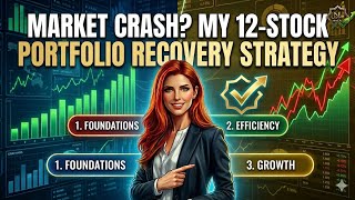 AI Stocks Crashed -9% — Here’s My Watchlist (NVDA, AMD, ANET)