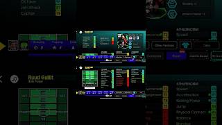 Ruud Gullit Best Progression For Ss 106 Rated