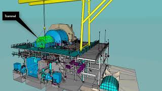 Sag Mill Trommel Maintenance Maneuvers - David Menares