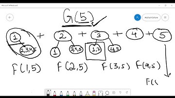 LeetCode - Unique Binary Search Trees | Catalan Numbers | Explanation WIth Code