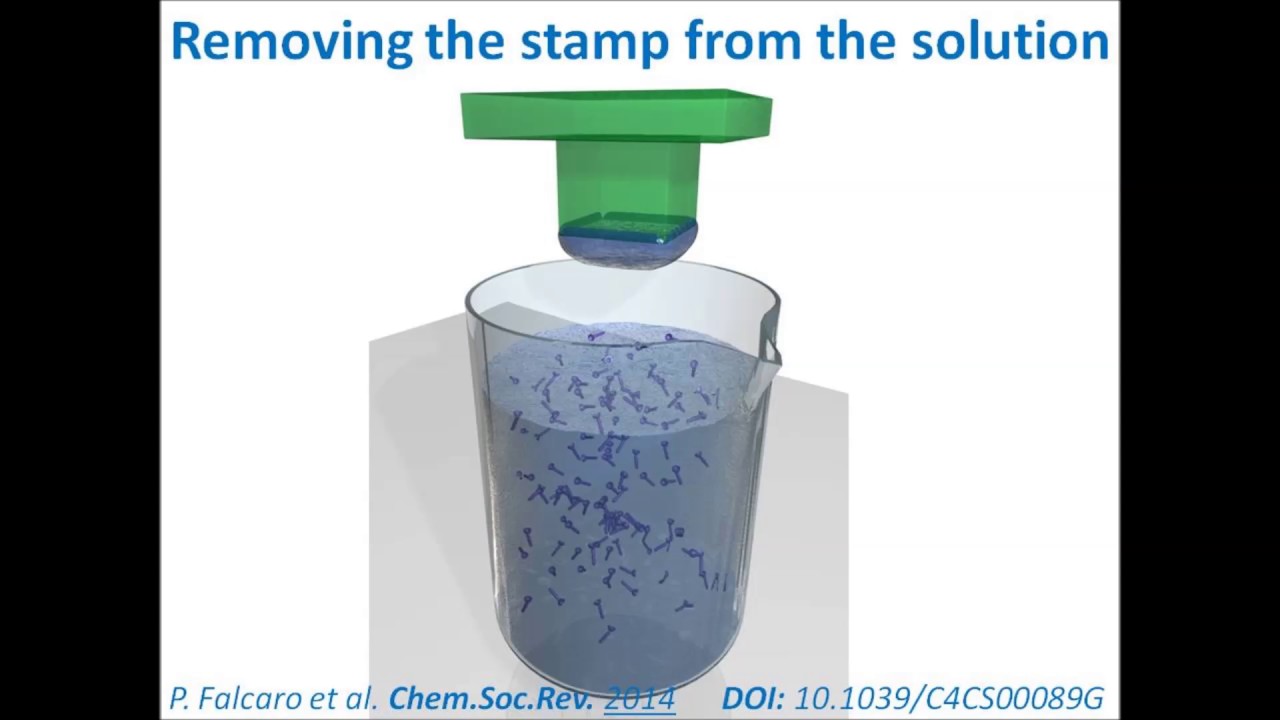 Micro-contact printing of Self-Assembled Monolayers (SAMs)