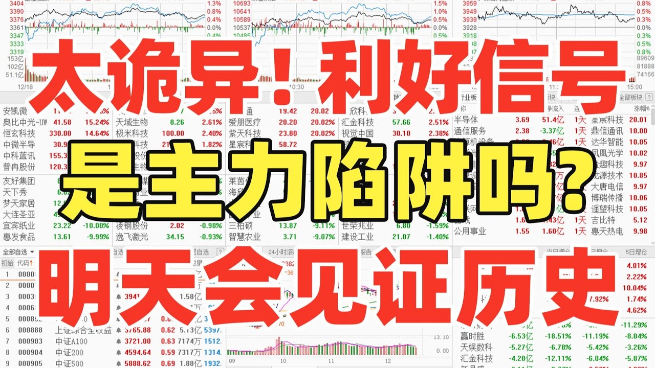 A股:太诡异了,尾盘拉升?有重磅利好信号:这是主力陷阱吗?明天会见证历史?最后周五听我一句! - YouTube