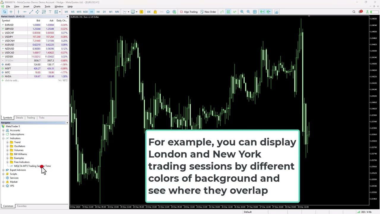 This Free MT5 Tool Made Me 3,000 USD Last Week (Session Trading Secret)