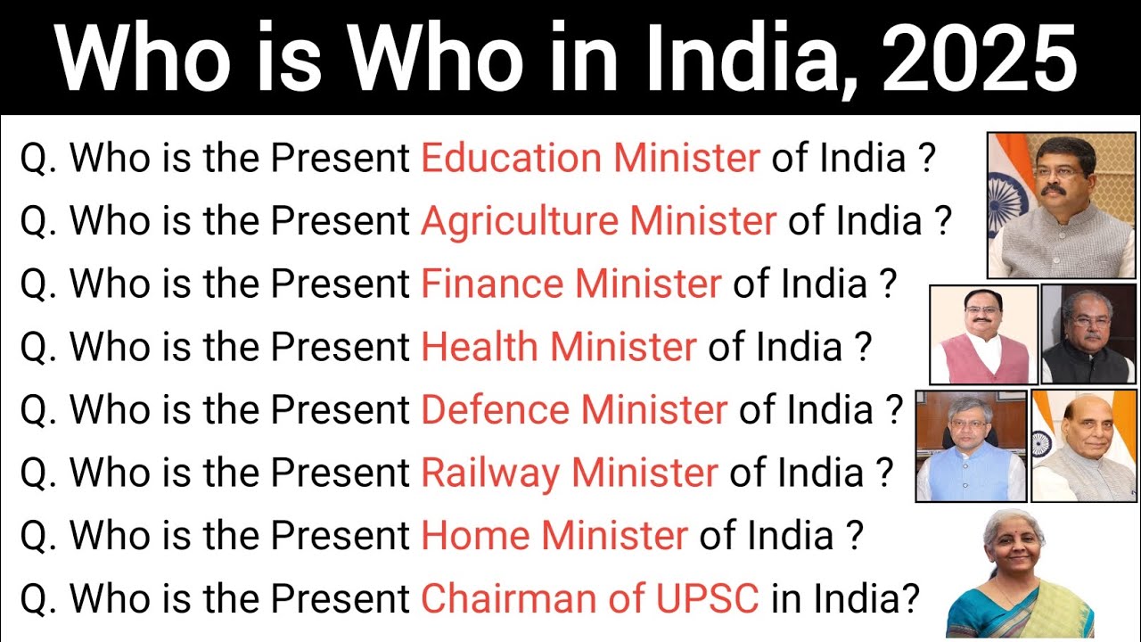Who is Who in India, 2025 || Current Affairs 2025 || Updated list of All Cabinet Ministers.