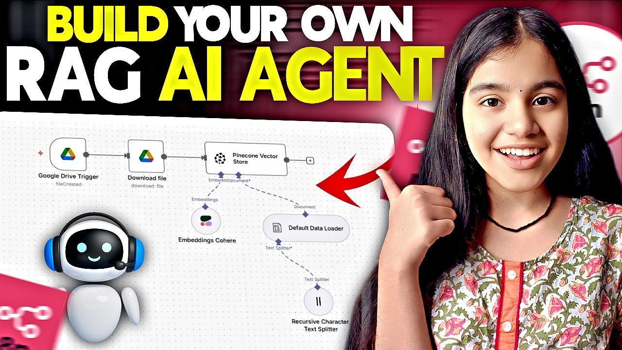 Build your first RAG Ai Agent with N8n (Episode-3) - YouTube