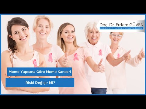 Meme Yapısına Göre Meme Kanseri Riski Değişir Mi? | Meme Kanseri | Doç. Dr. Erdem Güven