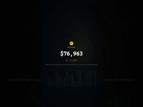 Thumbnail for BTC Below $77K - MSTR Crashes -15% - ETF Outflows Accelerate - Fear at 28 - Crypto Signal