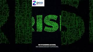 AI-Powered Cybersecurity in One Platform 🔐#CyberSecurity #AI #InfoSec #TechShorts #CloudSec #shorts