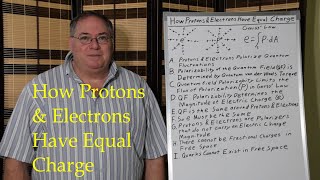 How Protons and Electrons Have Equal Charge