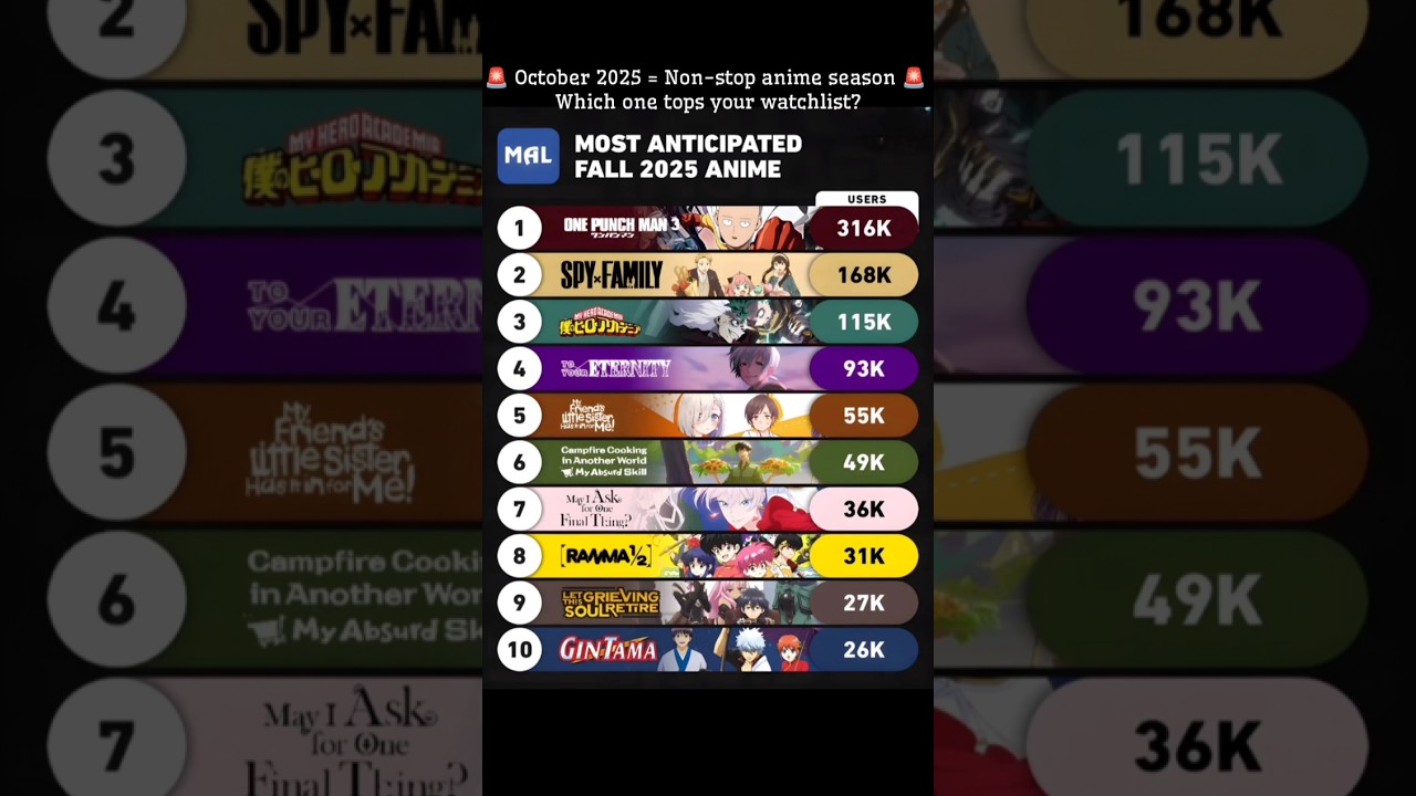 Excited for gintama 🗿 