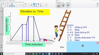 graphing stories  lesson 1