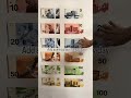 Banknotes are colourful, useful and…