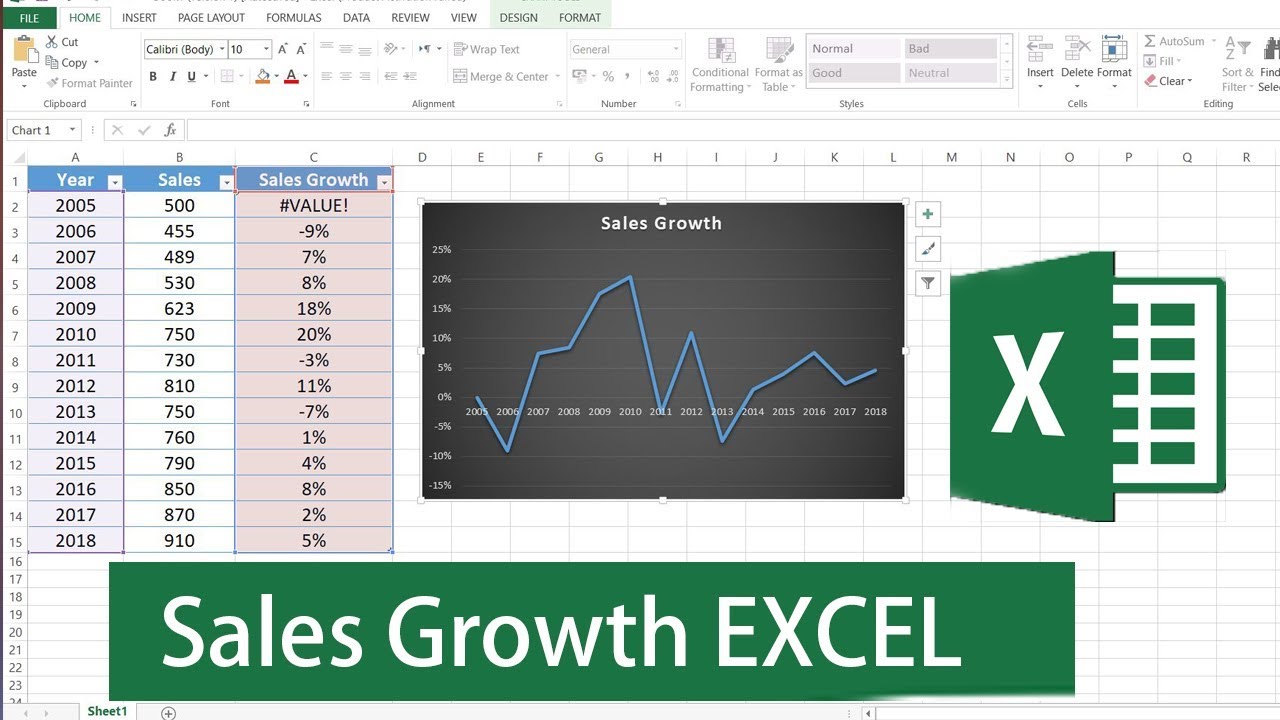 How to Calculate Sales Growth in Excel - YouTube