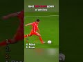 Best Left-back goals of all time