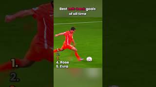 Best Left-back goals of all time