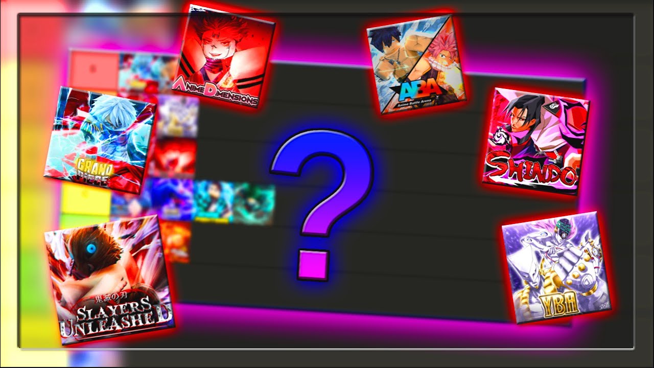 Roblox ANIME Games 2021 TIER LIST YouTube 