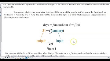 Math 10 3.1 Example 3 Using Function Notation for Days in a Month